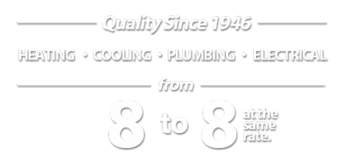 Blessing Company, Plumbing, Heating & Electrical Logo